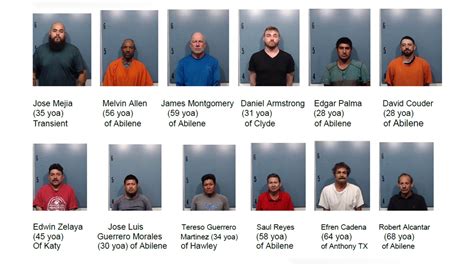 abilene tx backpage|Abilene PD: Undercover prostitution sting operation leads to 12